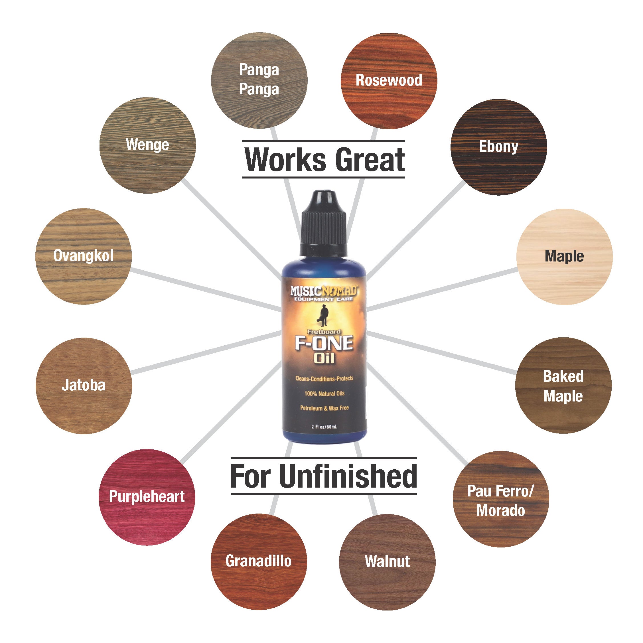 MusicNomad F-ONE Fretboard Oil Cleaner & Conditioner 2 oz